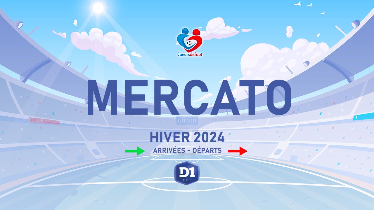 Mercato hiver 2024 : Le point sur les mouvements en D1