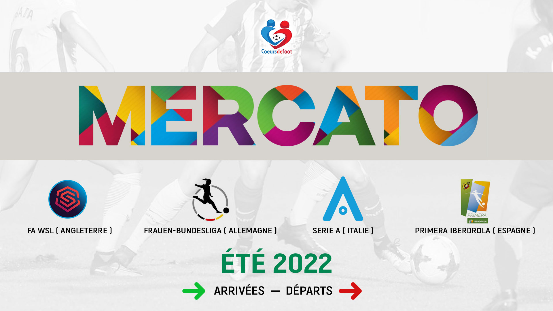Mercato estival 2022 : Le point sur les mouvements en Europe (Angleterre, Allemagne, Espagne et Italie)