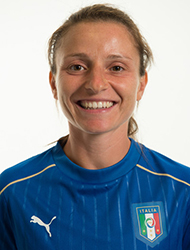 Daniela Stracchi