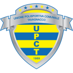 UPC Tavagnacco
