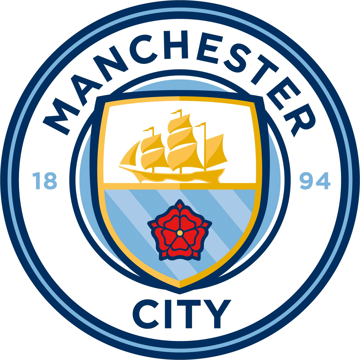 Manchester City FC